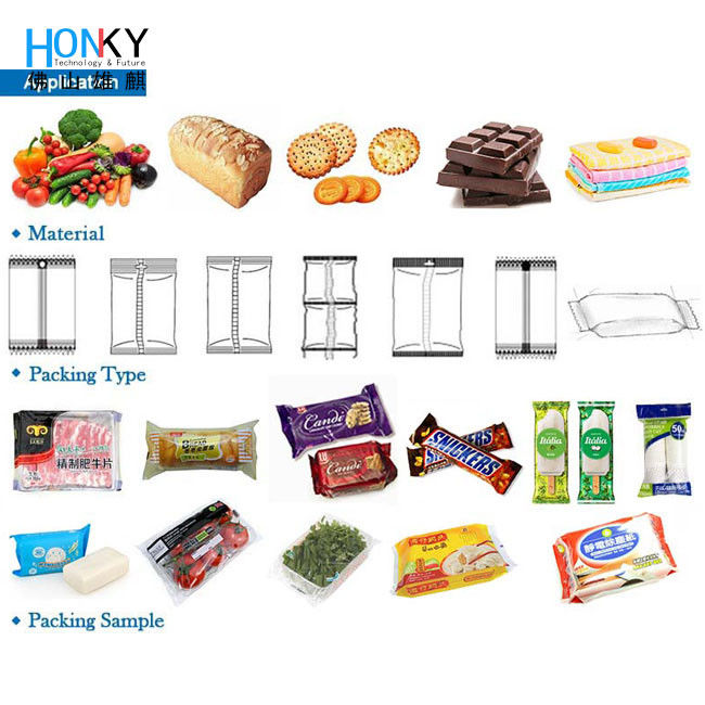 Ayakta Duruşlu Dört Tarafı Kapalı Torba Dolum Paketleme Makinesi, Salça, Çatni, Sote, Güveç, Sıcak Tencere, Acı Sos, Sıvı Hazır Poşet Paketleme Makinesi